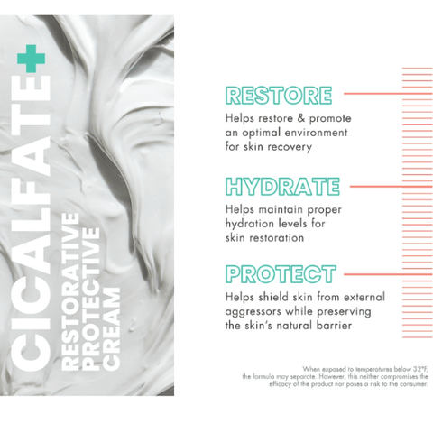 Infographics explaining Cicalfate benefits