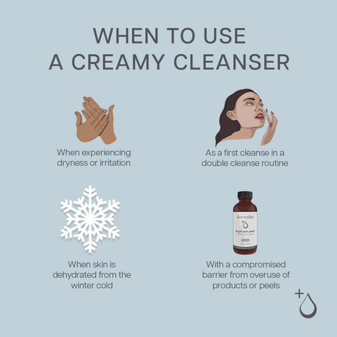 infographic showing when to use a creamy cleanser