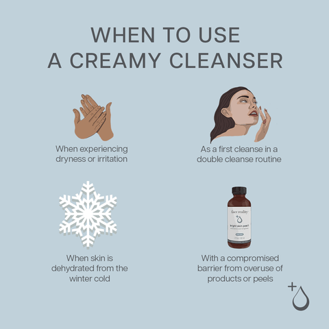 infographic showing when to use a creamy cleanser