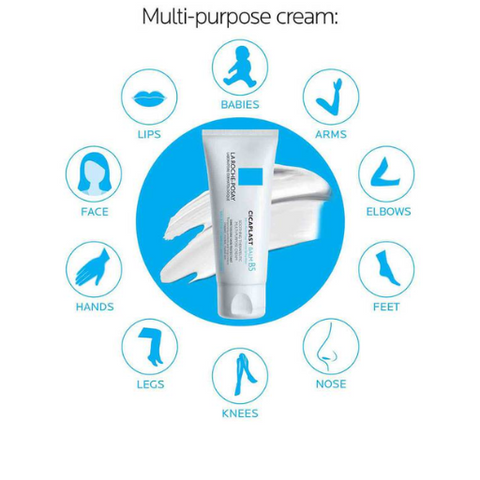 infographic showing where Cicalplast B5 can be applied