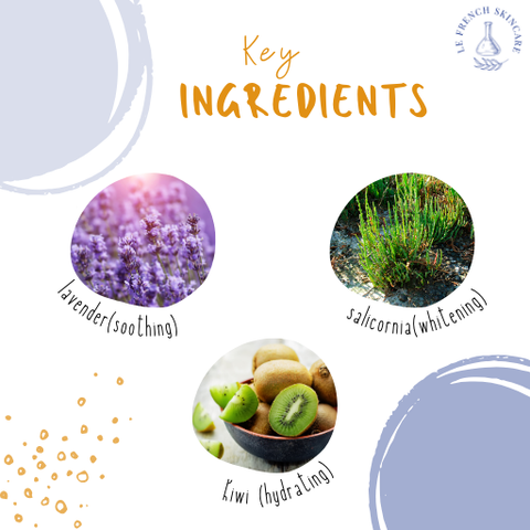 Infographic with key ingredients in Darphin hydraskin cream