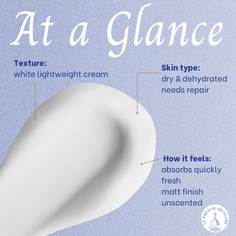 infographic at a glance on ialuset