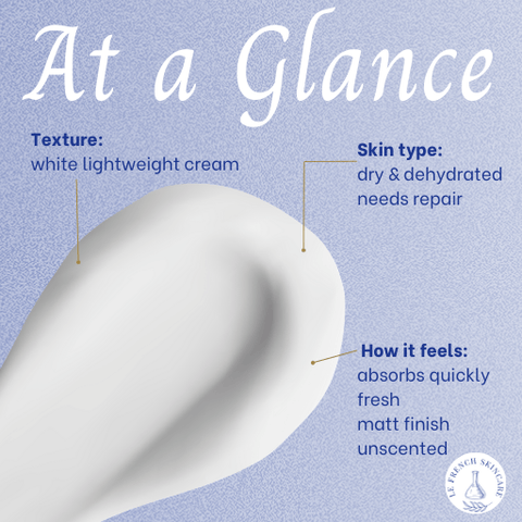 infographic at a glance on ialuset