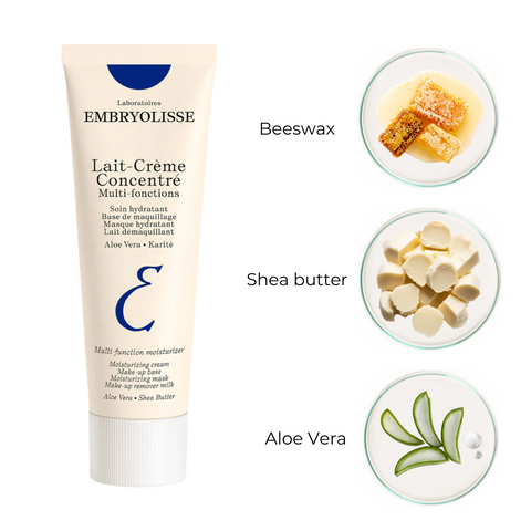 Infographic with Embryolisse multi-function moisturizer ingredients