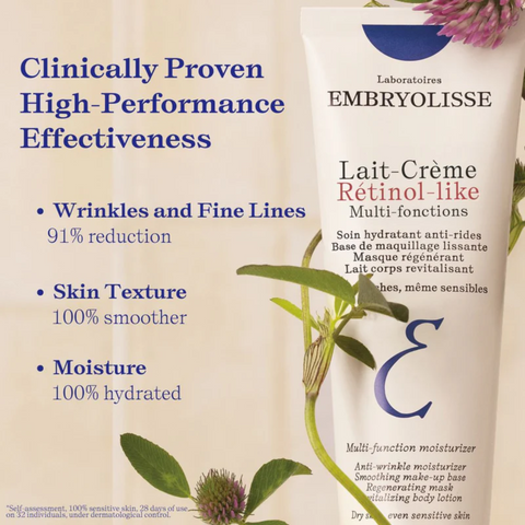 Infographic with Embryolisse retinol-like  multi-function moisturizer ingredients