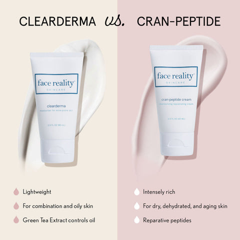 Clearderma vs. Cran-Peptide Face Reality cream comparison.