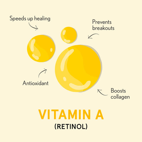 speeds healing, prevents breakouts, boosts collagen.