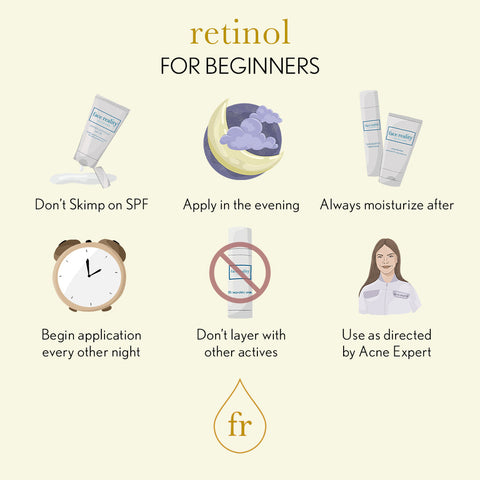 Facereality retinol for beginners tips