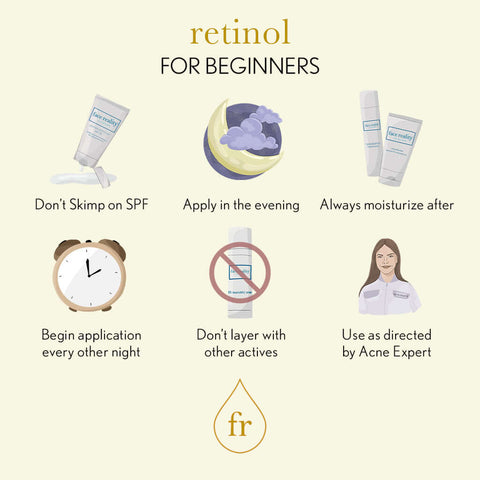 Facereality retinol for beginners tips