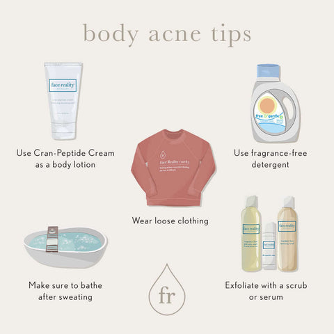 Cran-Peptide cream, fragrance-free detergent, loose clothing, exfoliate.
