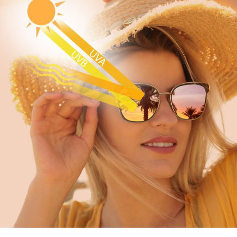 Why are UVA Rays Harmful?