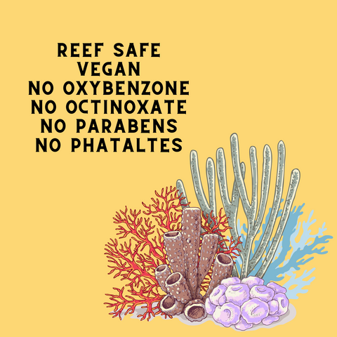 List of cosmetic ingredients that damage reef