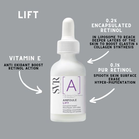 SVR vitamin A contains retinol pur & encapsulated