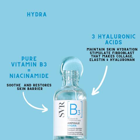 Contains 3 type of hyaluronic acid and vit B3