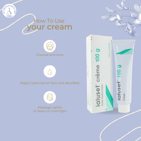 infographic on how to use ialuset cream