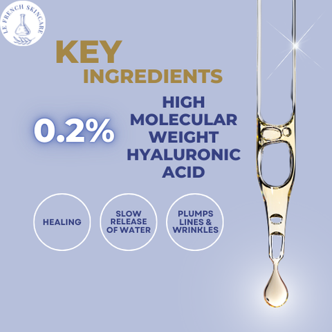 infographic on french pharmacy Ialuset key ingredient