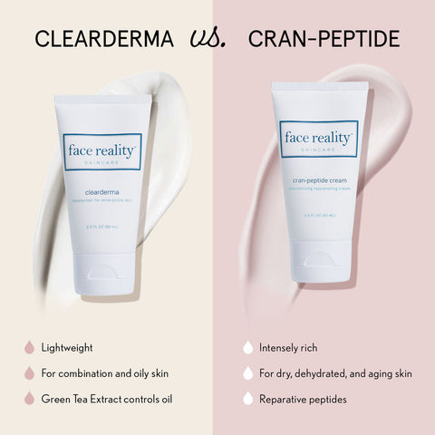If your skin is combination to oily use Clearderma. If your acne prone skin is dry use cran peptide